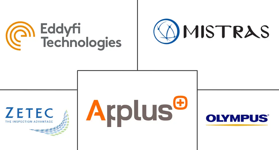 印度无损检测市场规模及份额