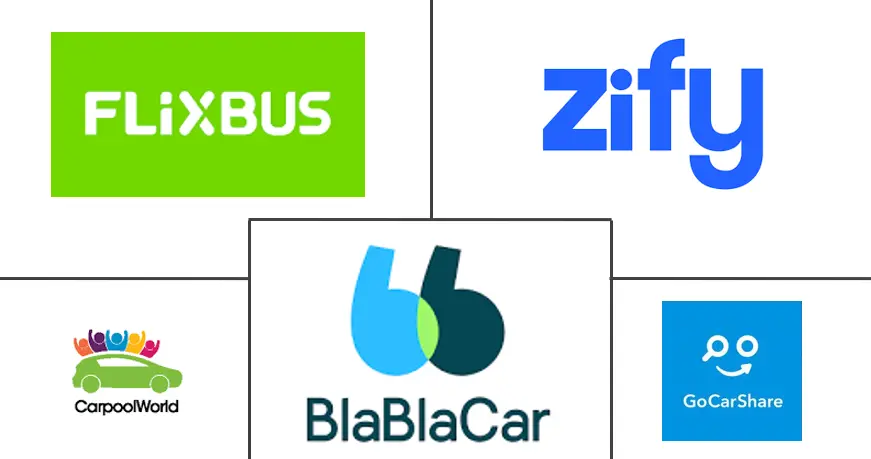 法国拼车市场规模