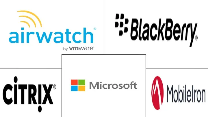 企业移动安全市场规模