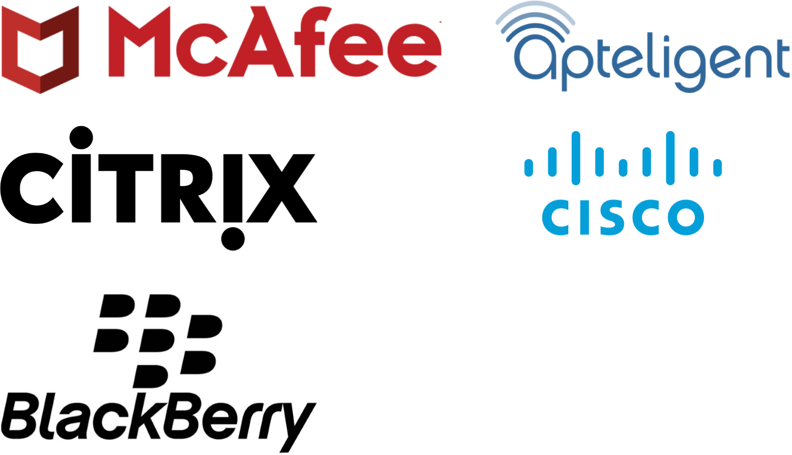 能源行业企业移动市场规模