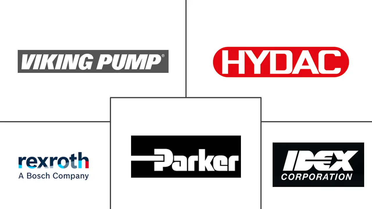 齿轮泵市场规模和份额