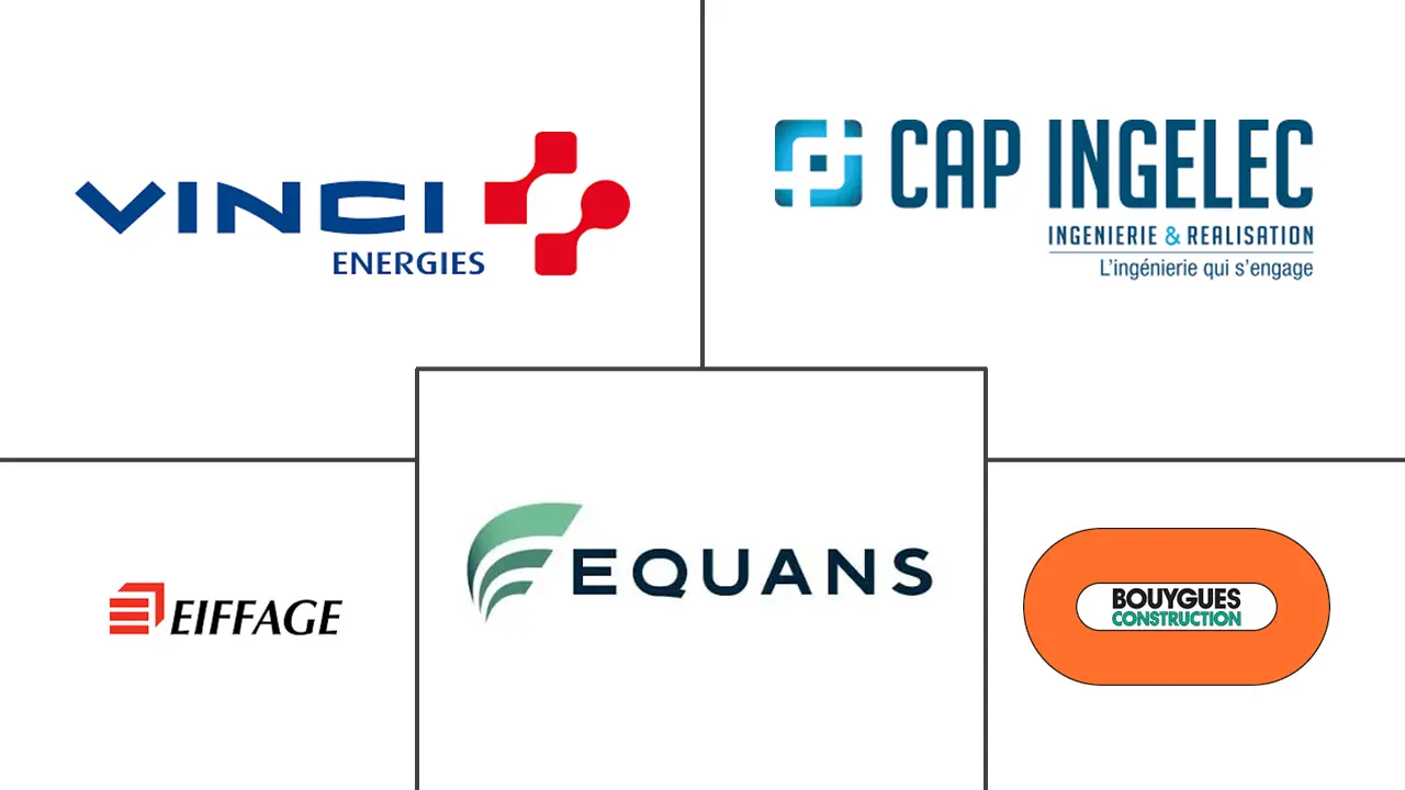 法国数据中心建设市场规模及份额