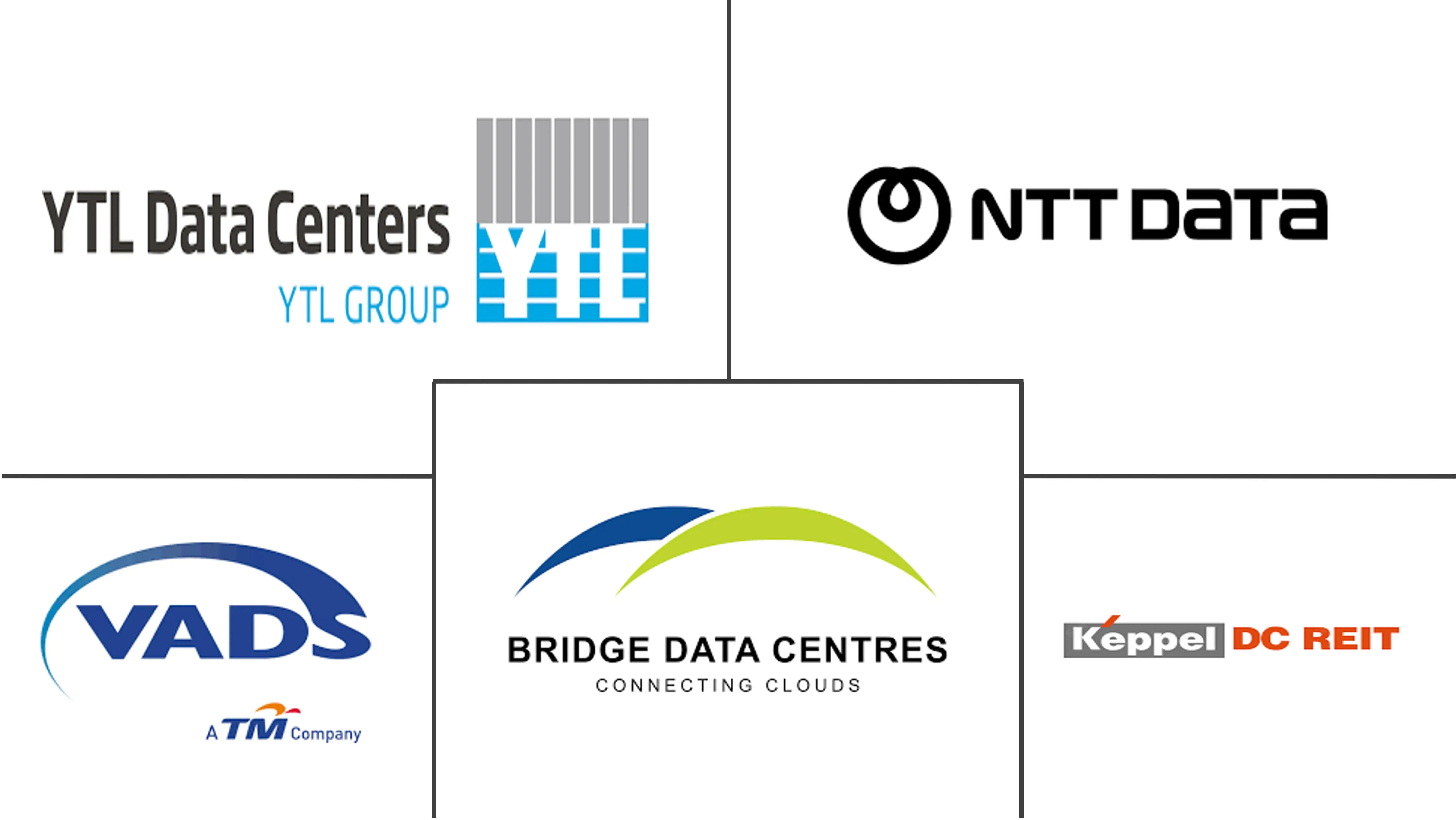 马来西亚数据中心用水量市场规模研究