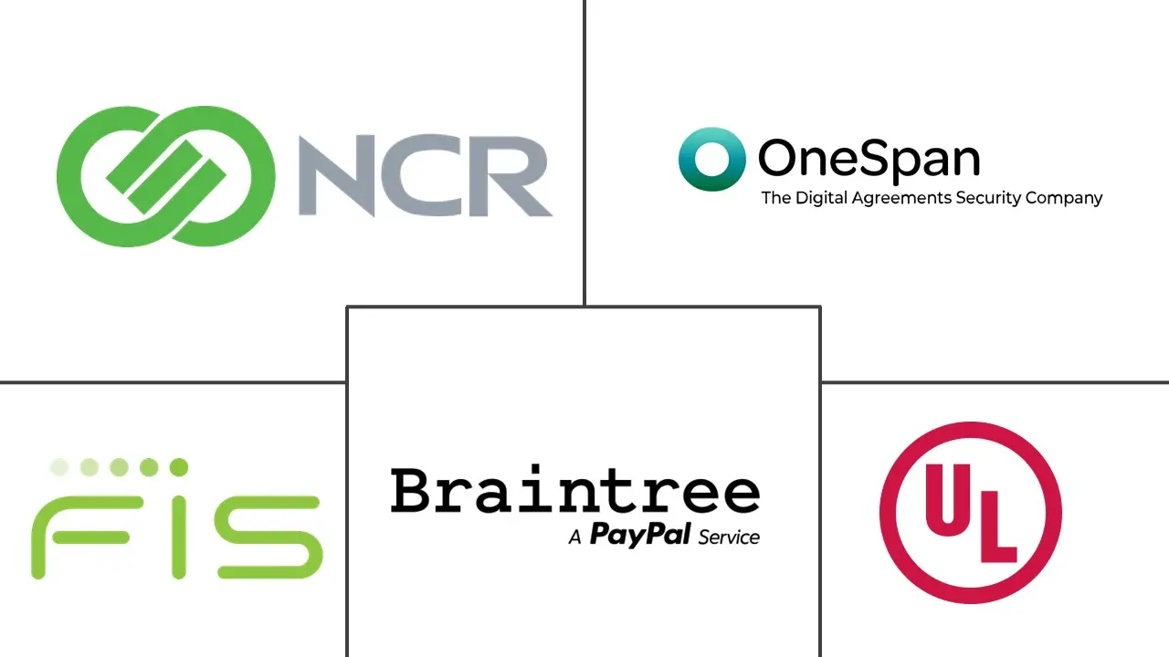 移动支付安全软件市场规模