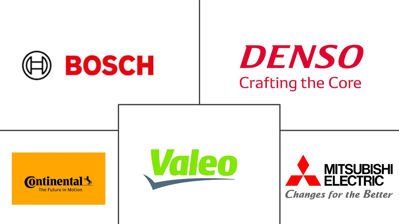 基于云的 VDI 市场规模和份额