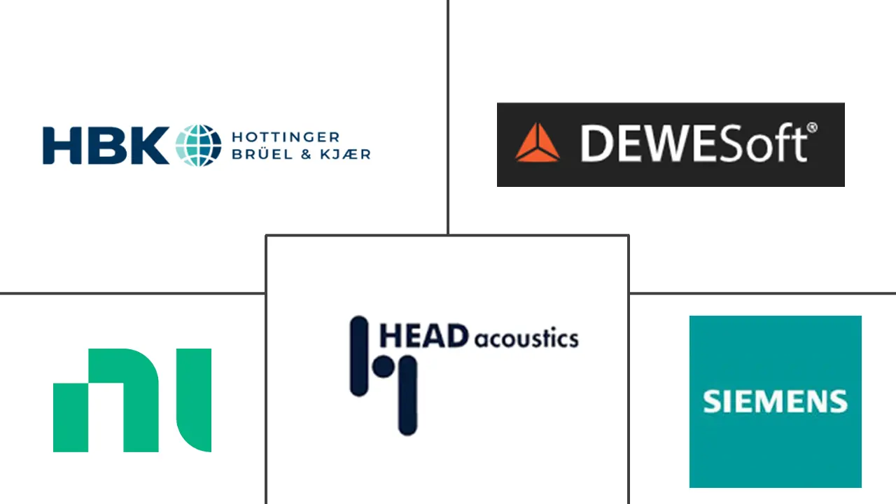 NVH 测试市场规模及份额