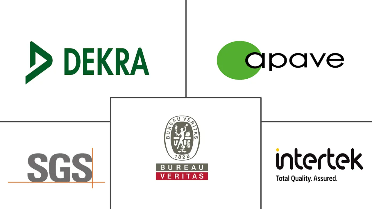 法国检测检验认证市场规模及份额