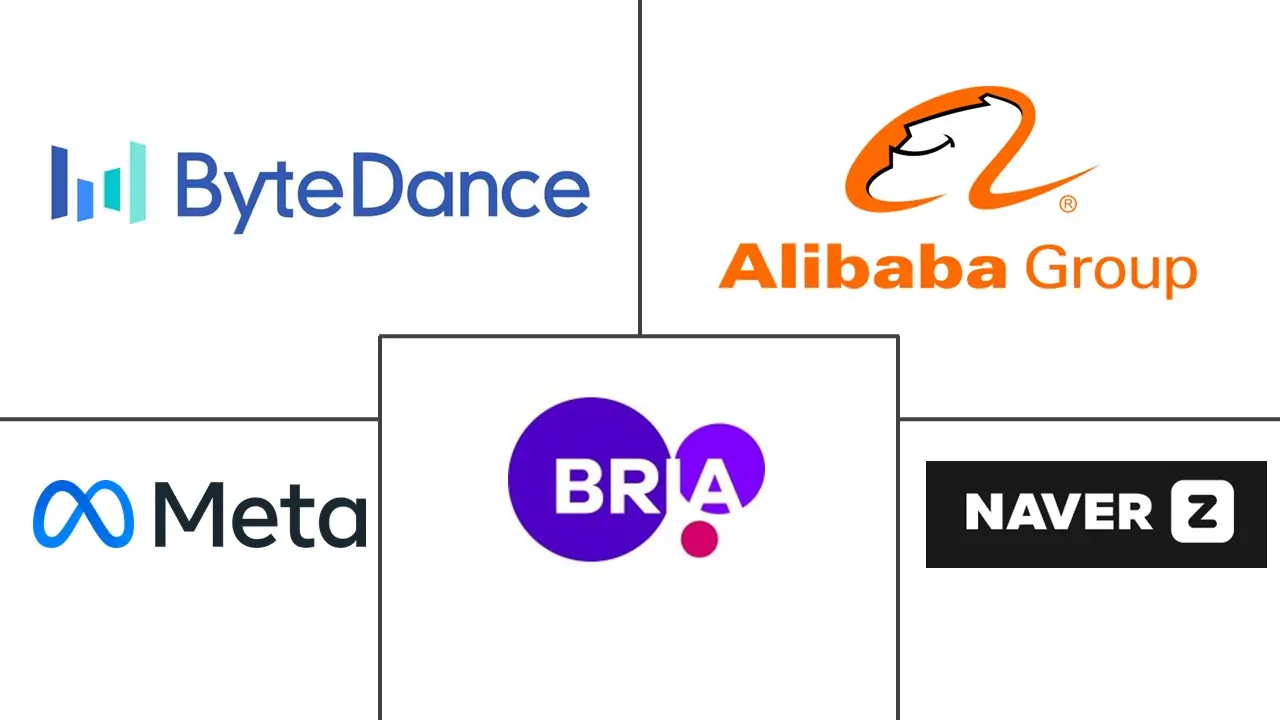 亚太地区合成媒体市场规模和份额