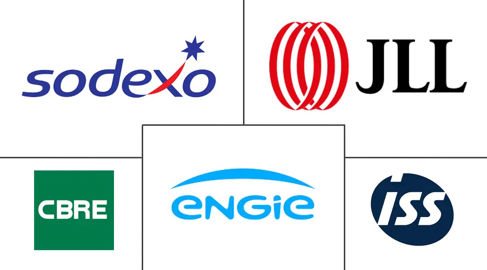 捷克共和国设施管理市场规模和份额分析