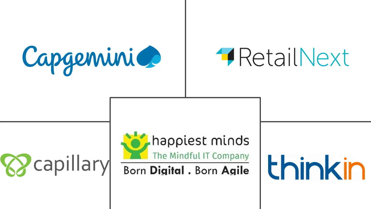 北美店内分析市场规模