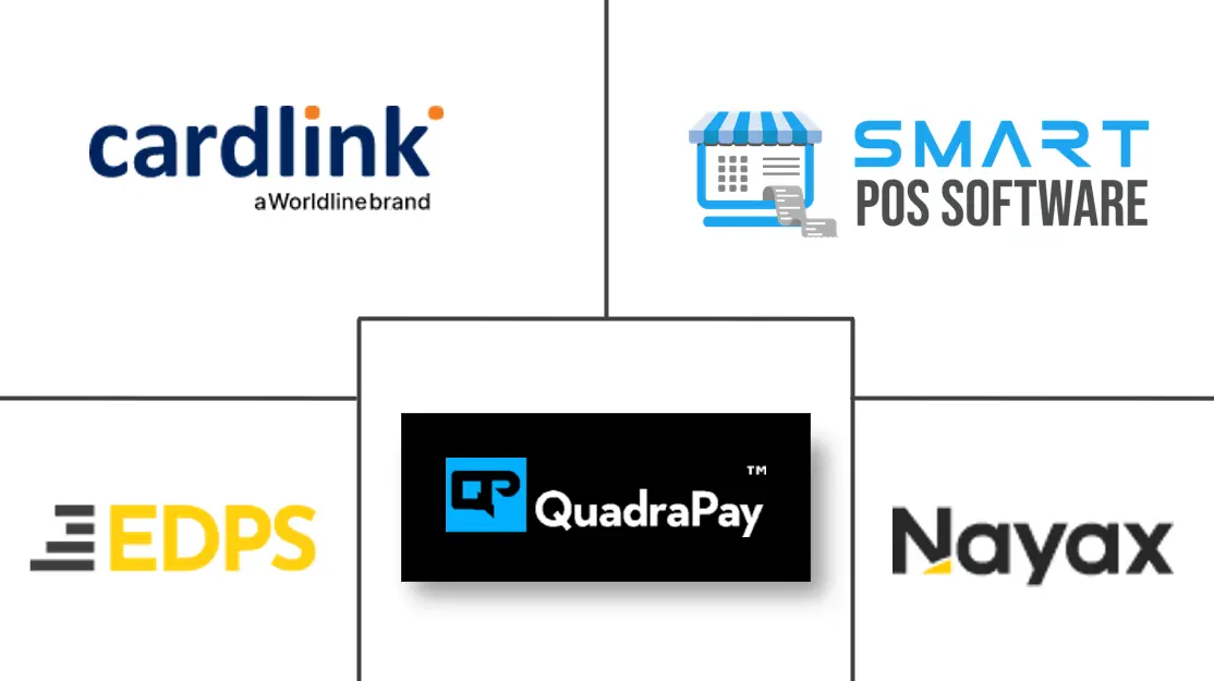 希腊 POS 终端市场规模