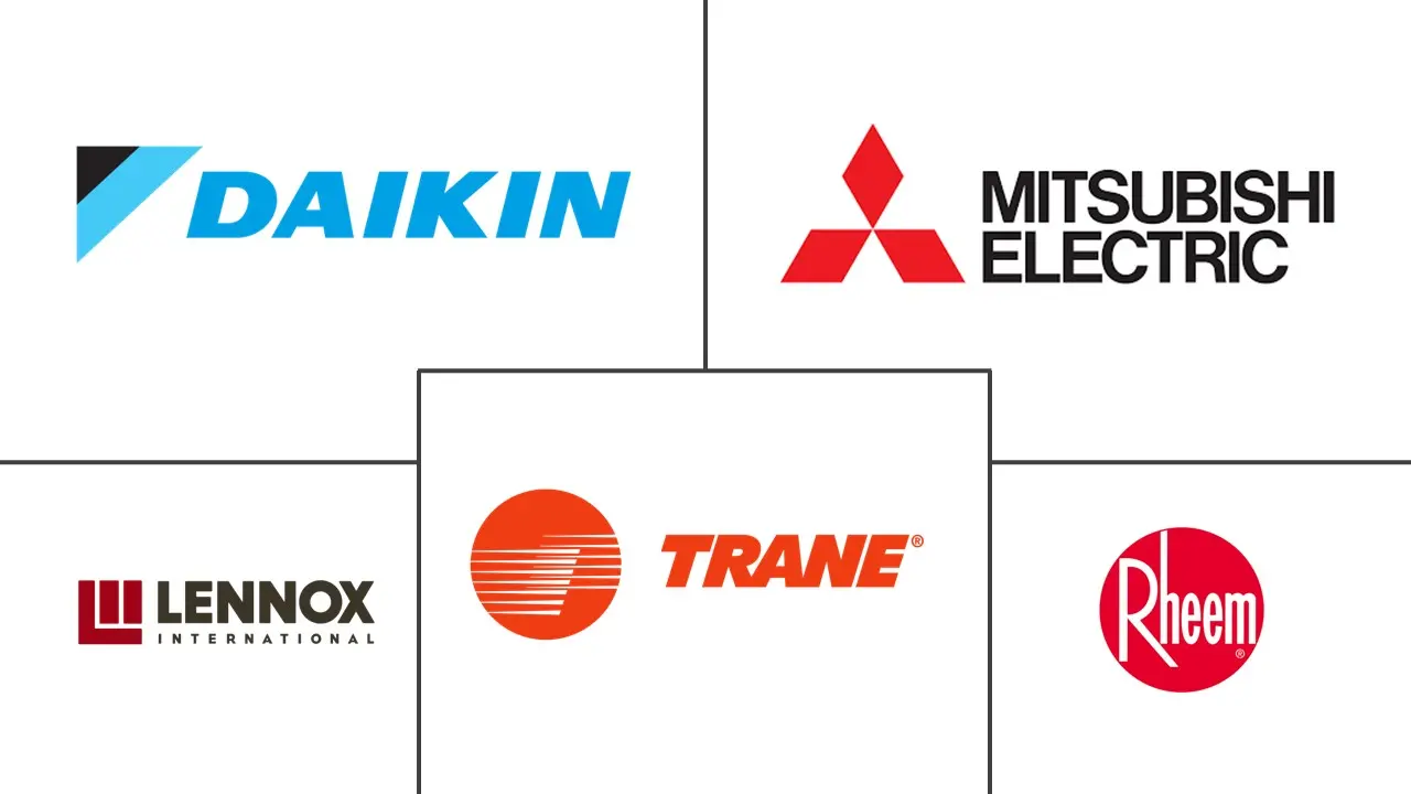 美国暖通空调设备市场规模和份额分析