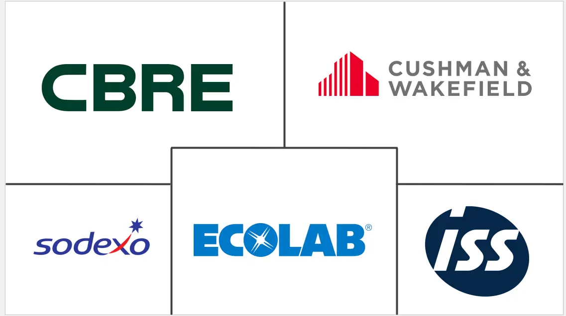 拉丁美洲软设施管理市场规模和份额分析