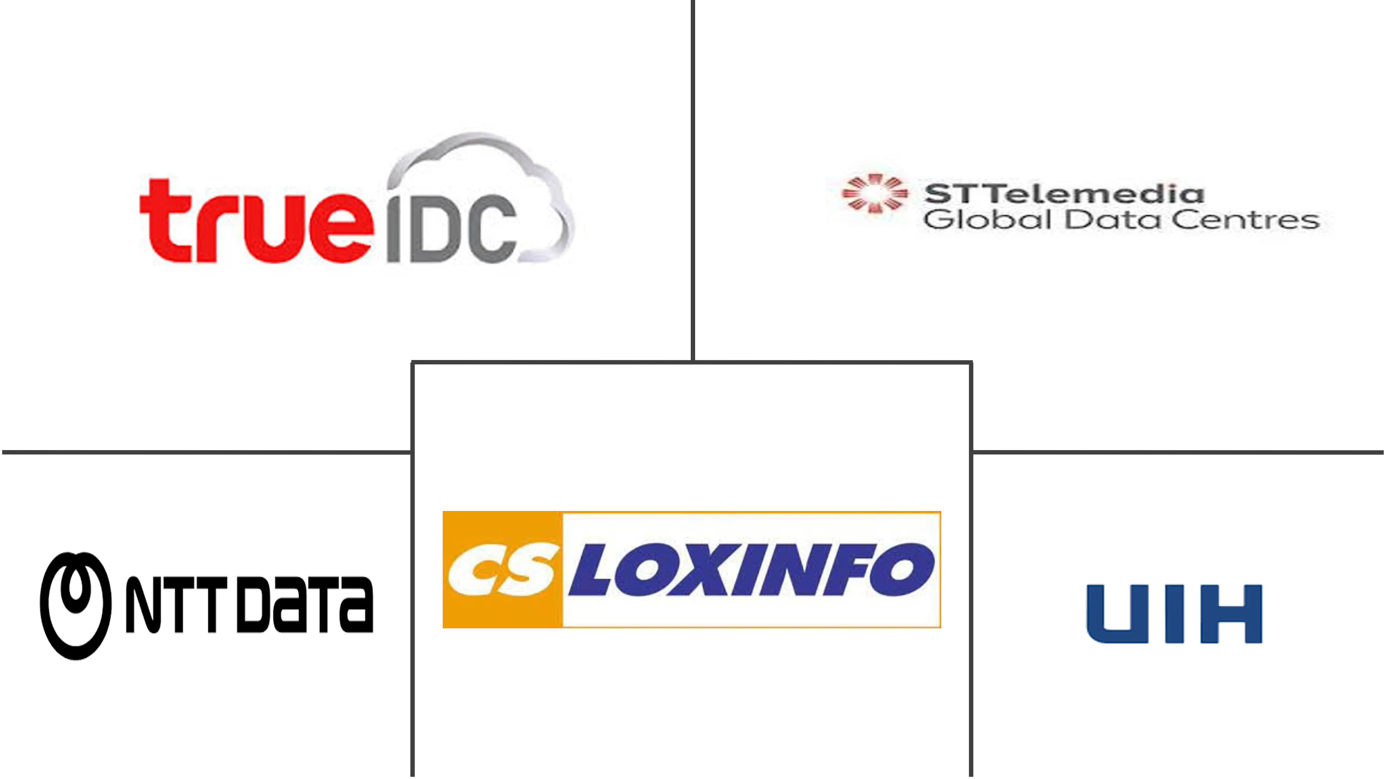 泰国数据中心用水量市场规模研究