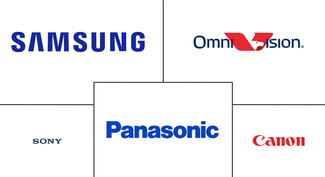 北美图像传感器市场规模