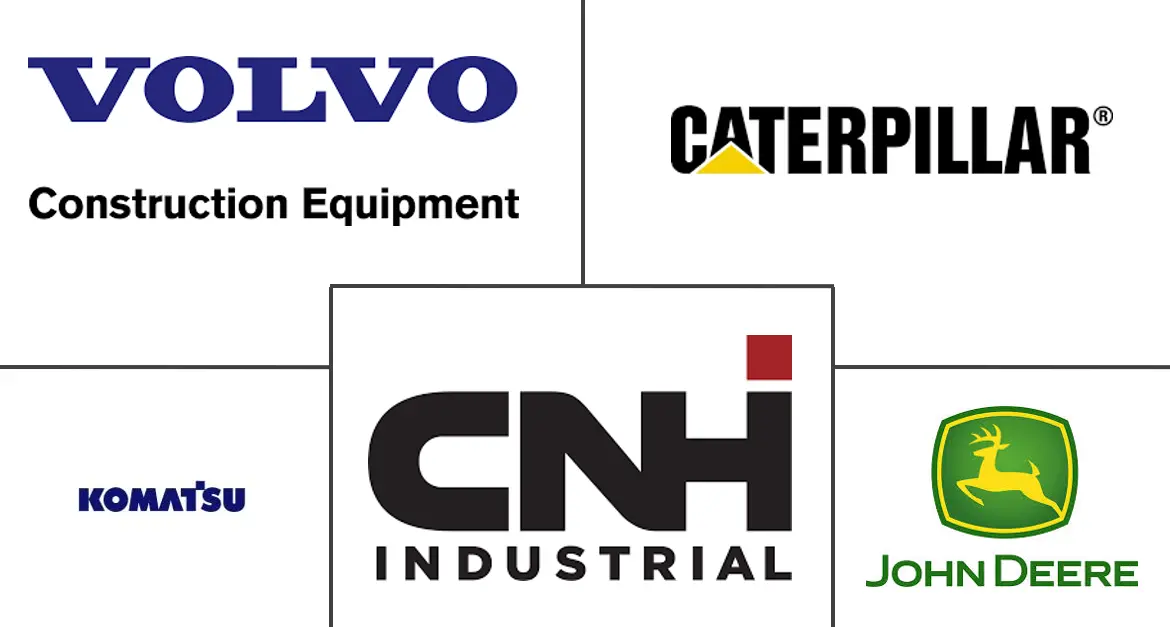 非公路车辆远程信息处理市场规模和份额