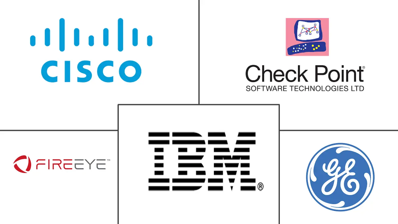 医疗智能安防市场规模