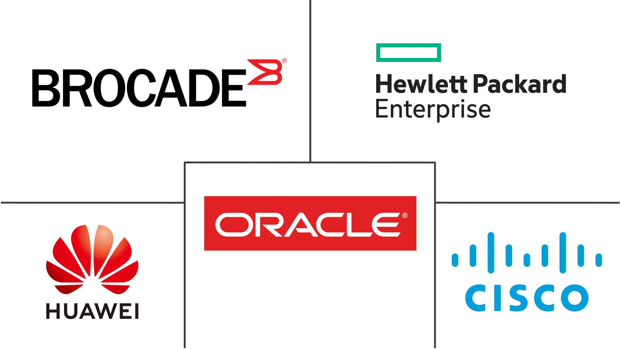 数据中心结构市场规模