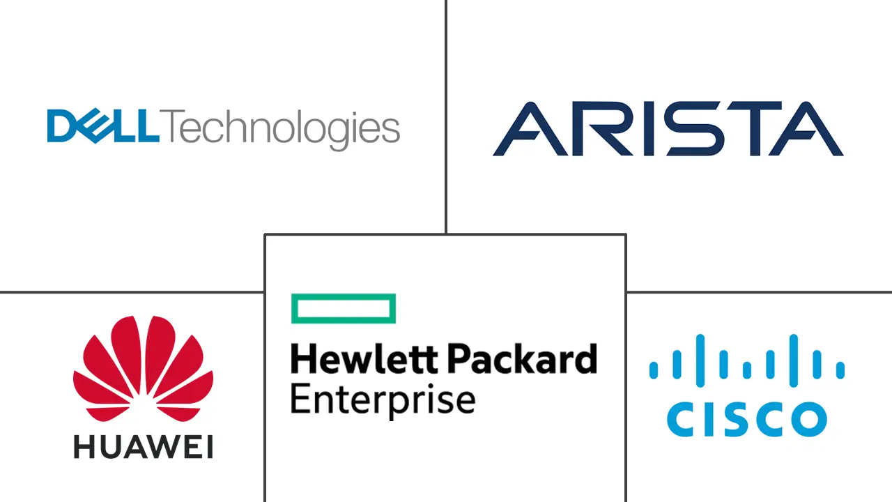 越南数据中心网络市场规模和份额