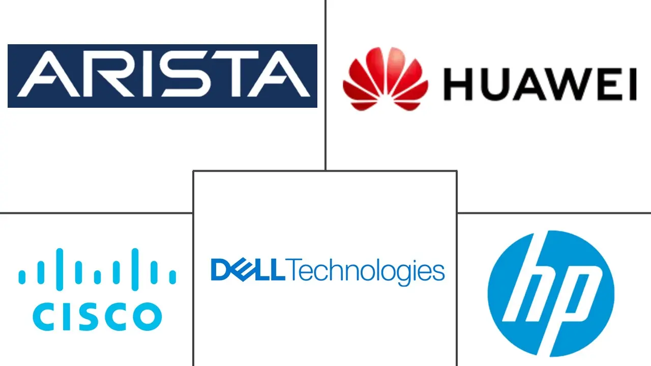 爱尔兰数据中心网络市场规模
