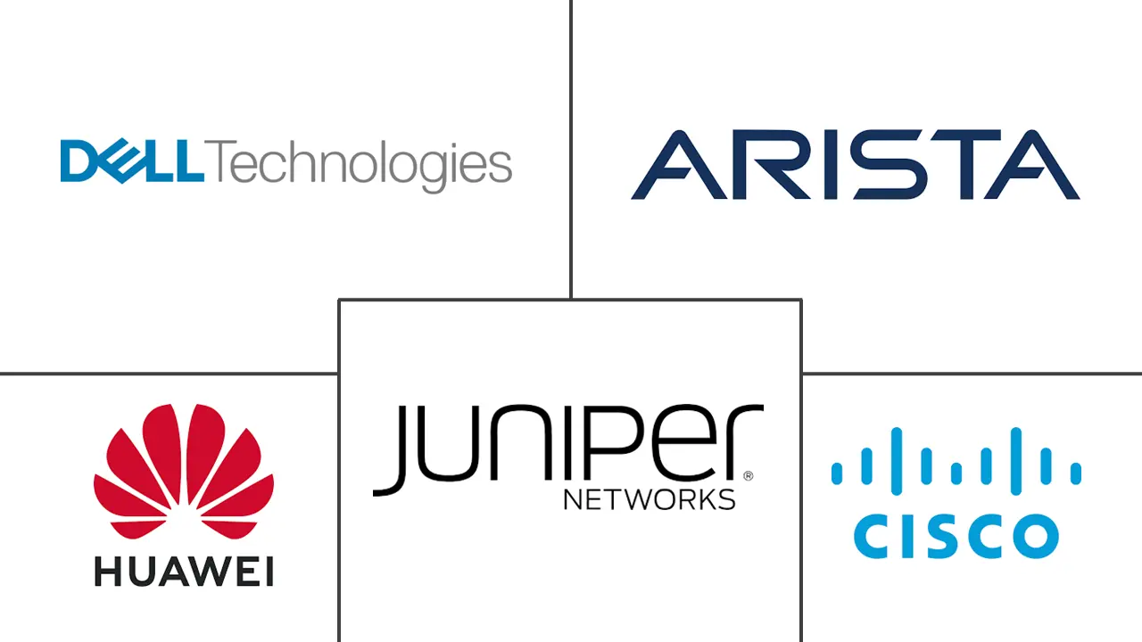 数据中心网络市场规模和份额