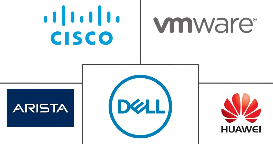 奥地利数据中心网络市场规模