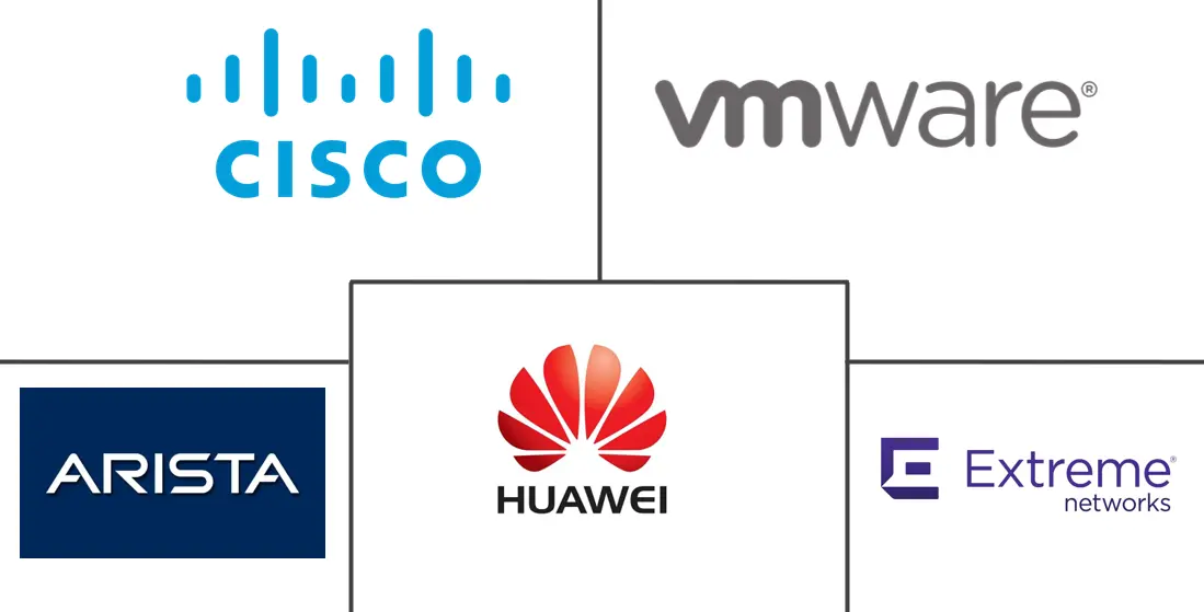 台湾数据中心网络市场规模