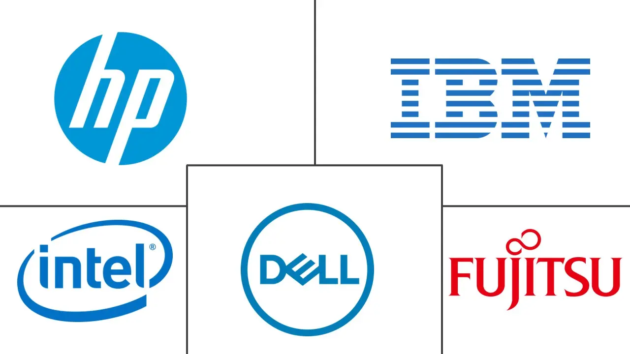 巨型数据中心市场规模