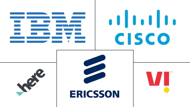 韩国定位服务市场规模