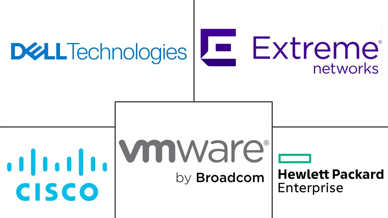 印度尼西亚企业网络基础设施市场规模
