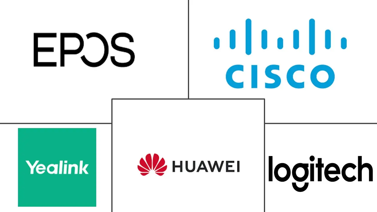 视频会议硬件市场规模和份额