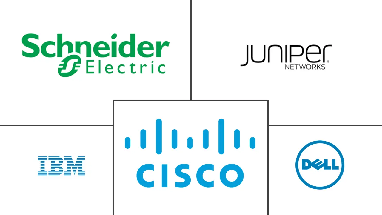 数据中心安全市场规模和份额