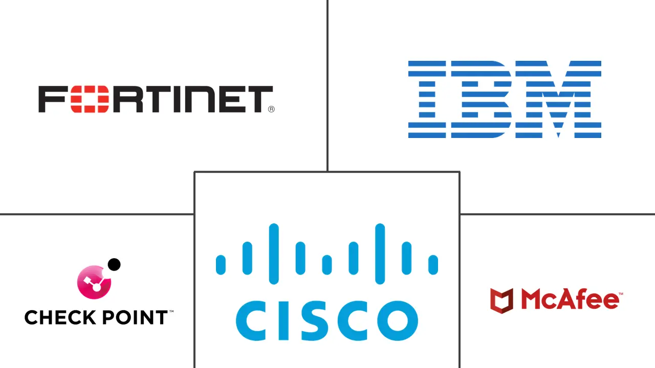 云入侵防护软件市场规模