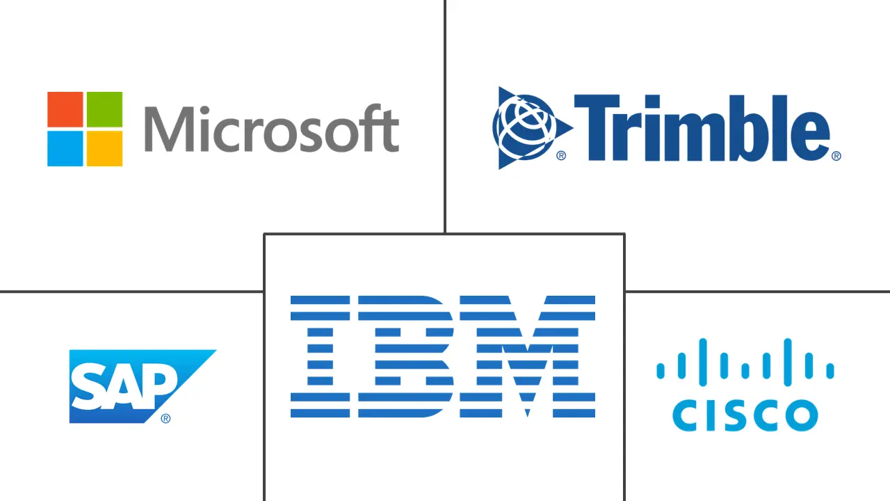 互联农业市场规模