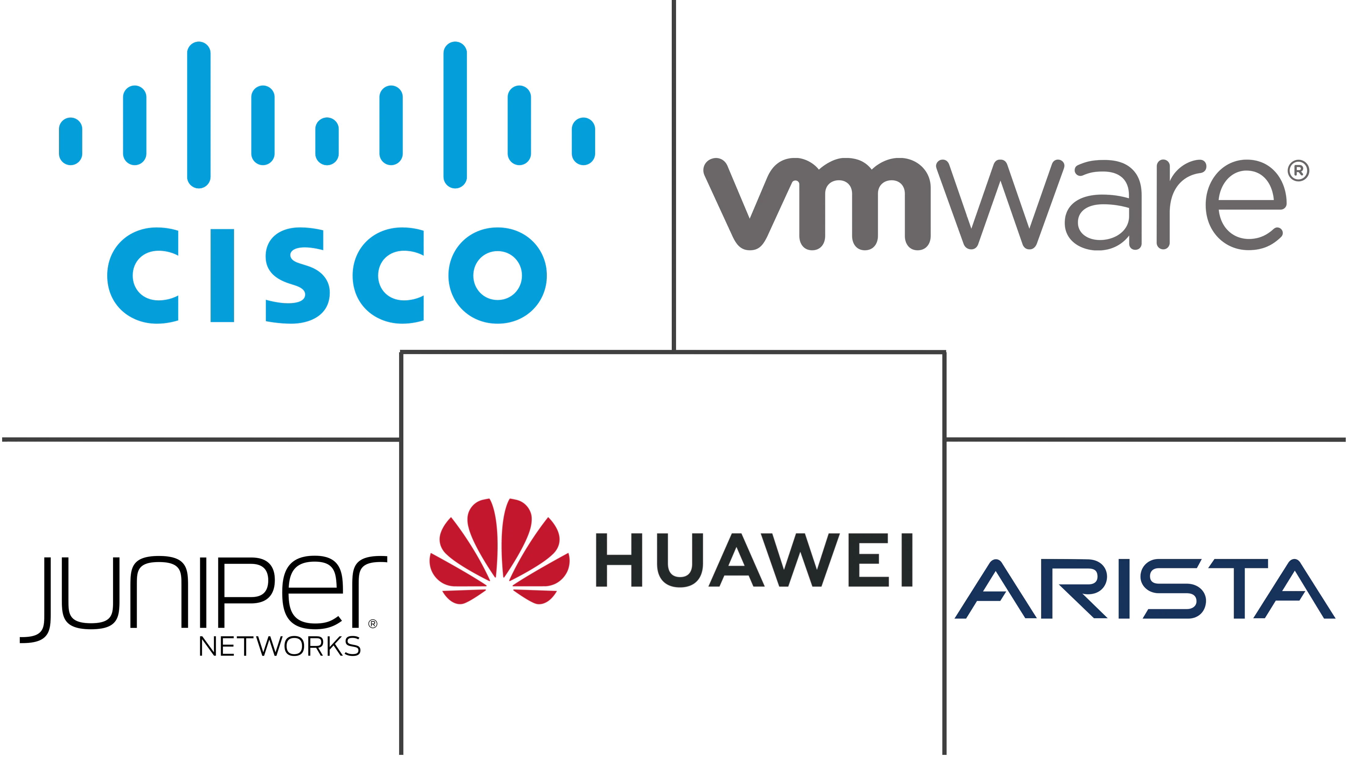 韩国数据中心网络市场规模