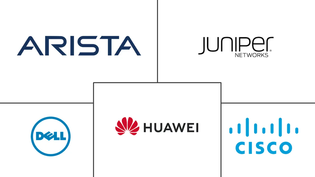 波兰数据中心网络市场规模和份额