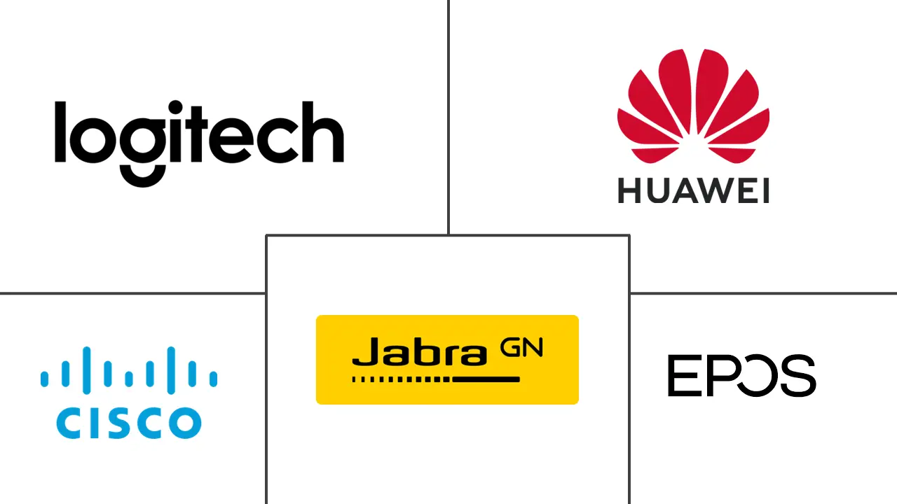 中东和非洲视频会议硬件市场规模