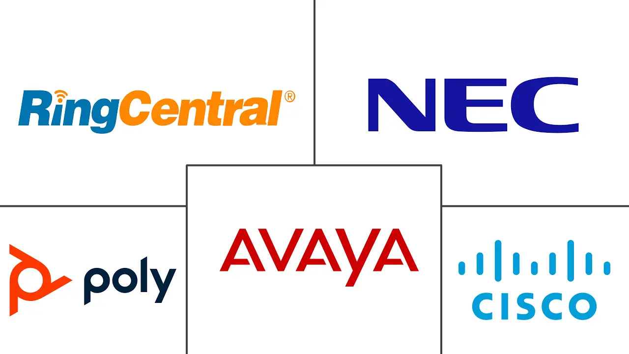 托管通信服务市场规模