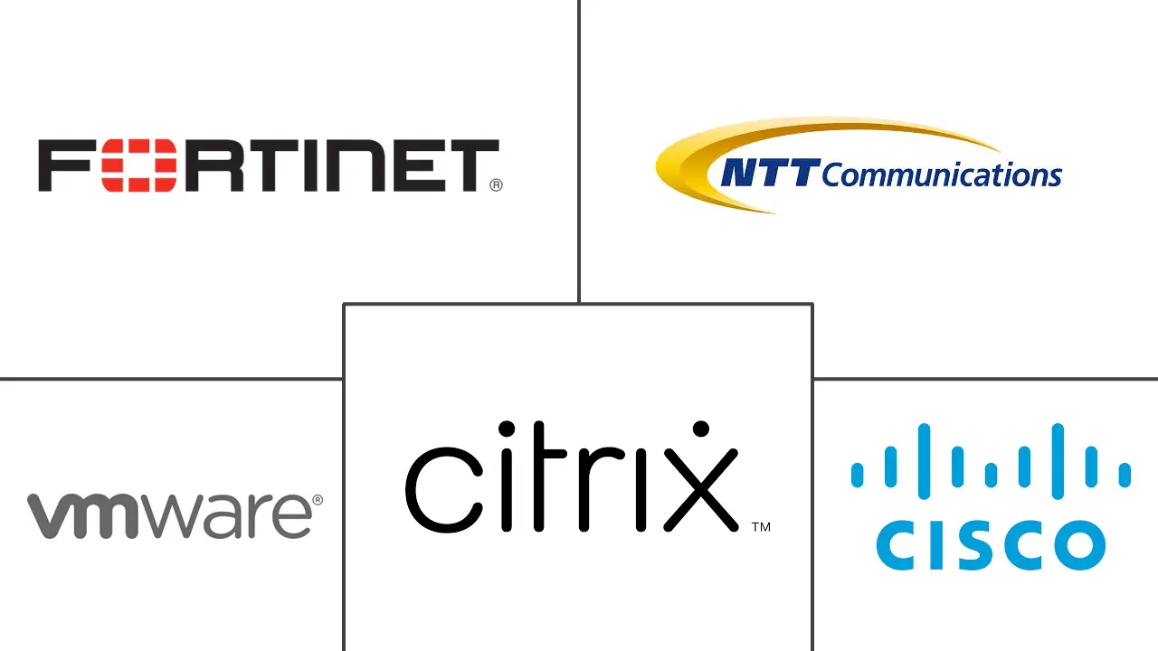 广域网优化市场规模和份额