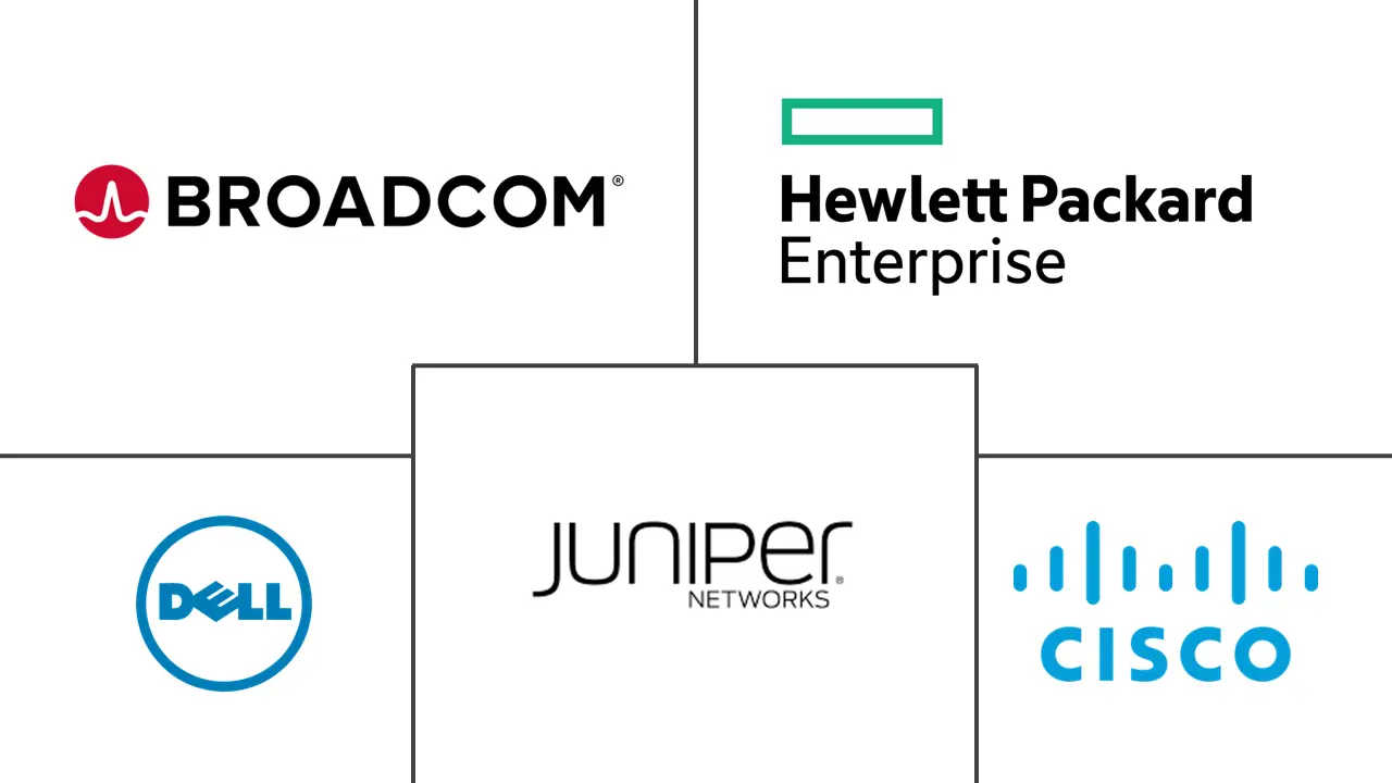 比利时数据中心网络市场规模和份额