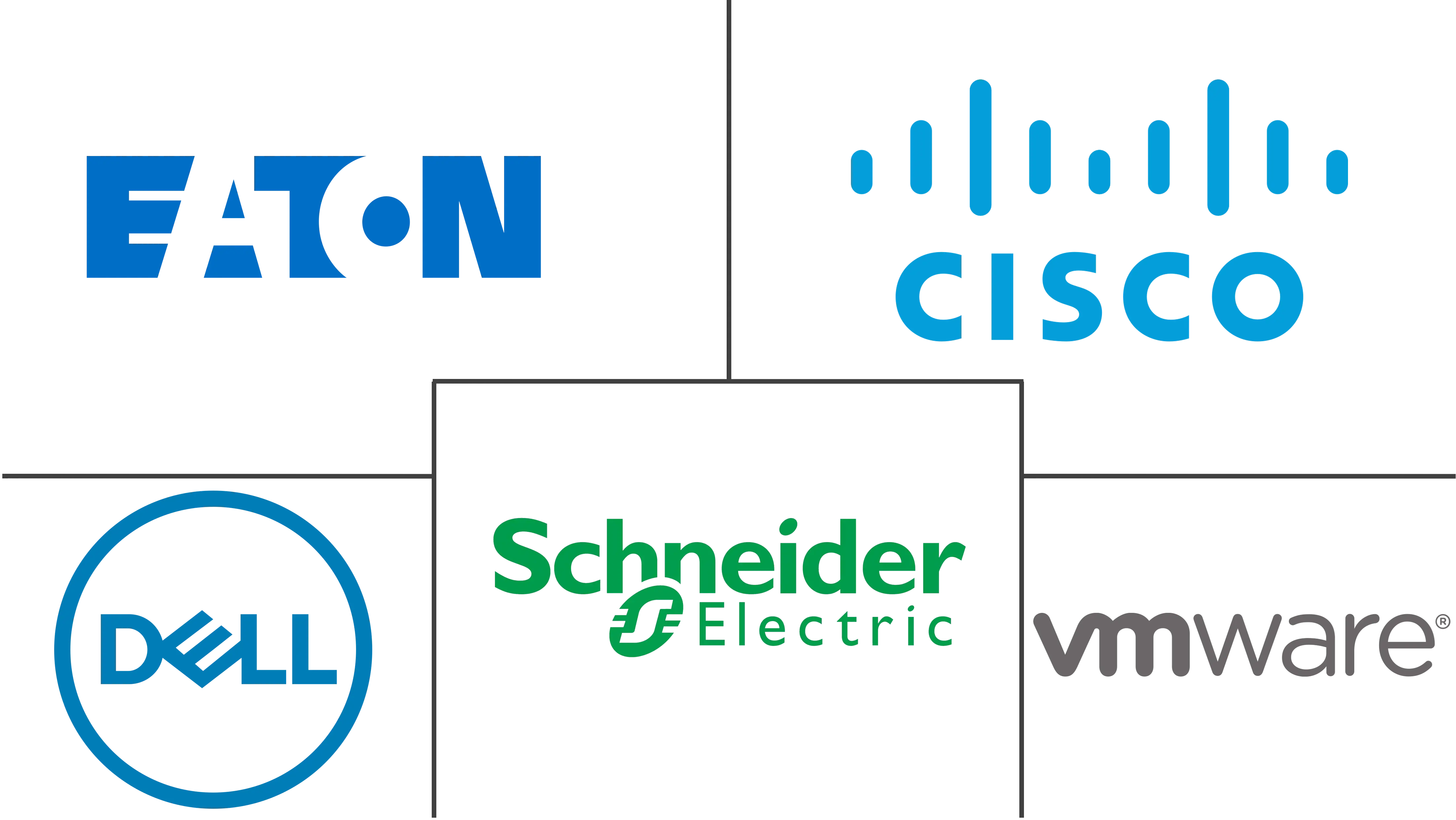 Isarel 数据中心网络市场规模