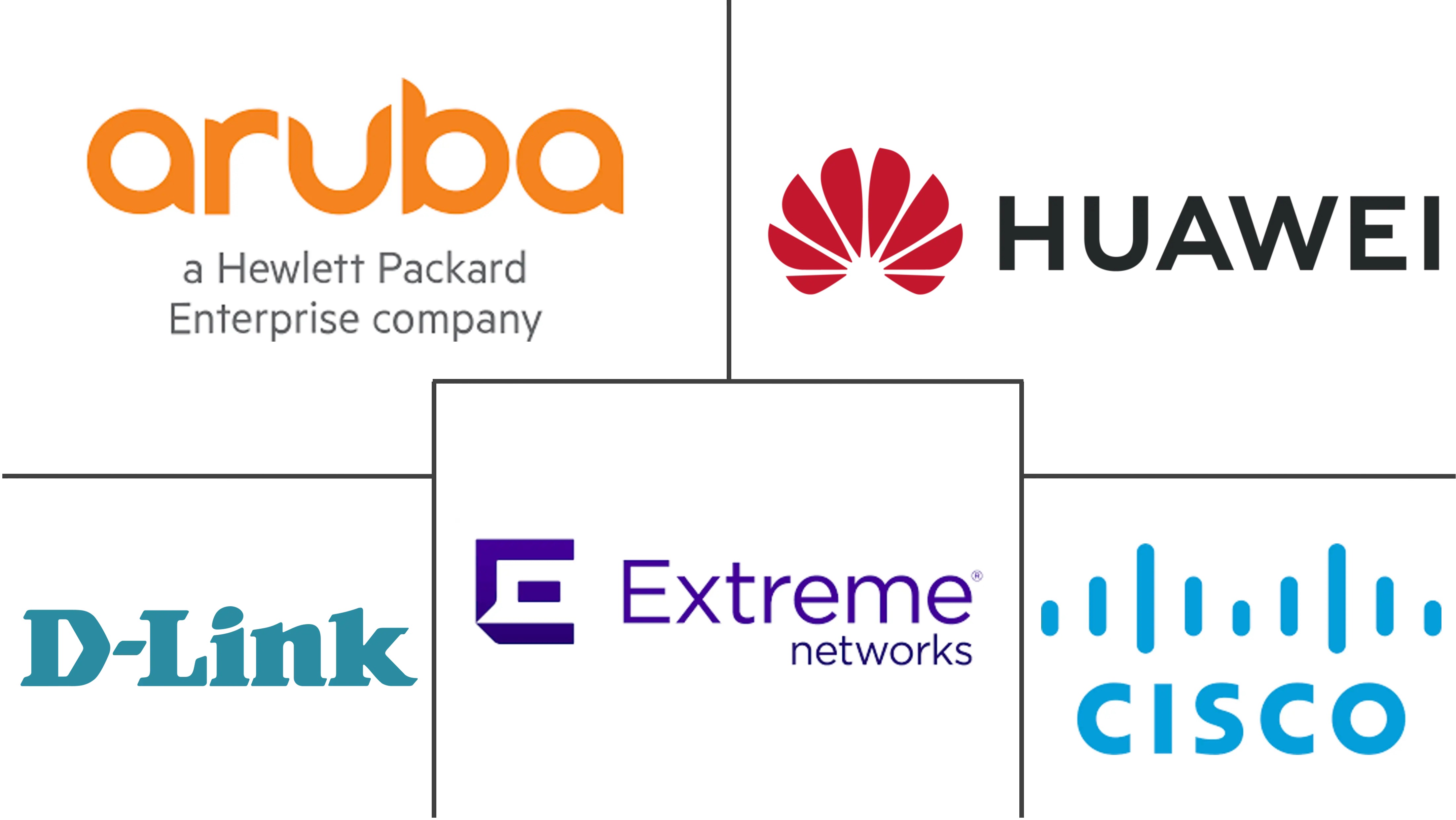 云管理交换机市场规模