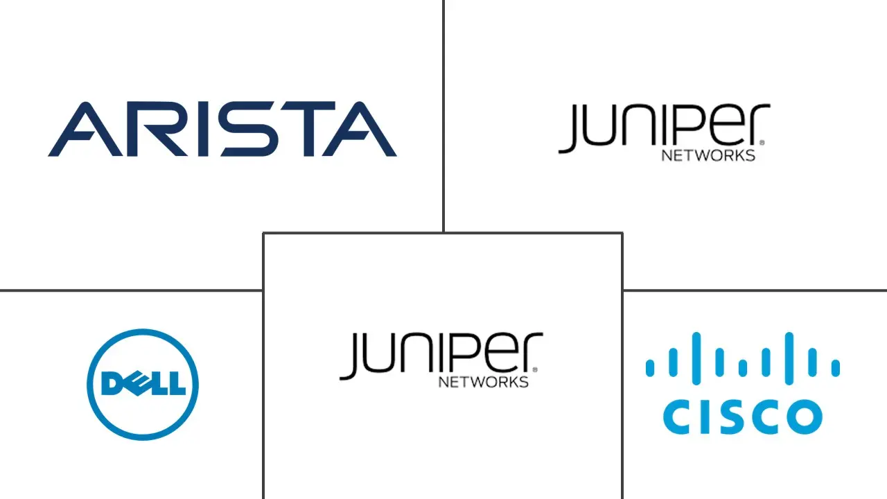 北美数据中心网络市场规模和份额