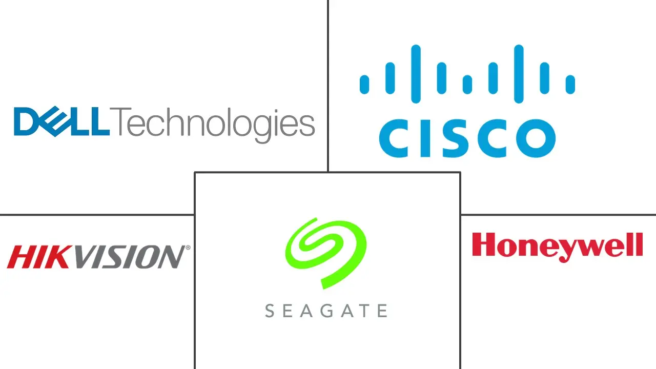 亚太地区监控存储市场规模