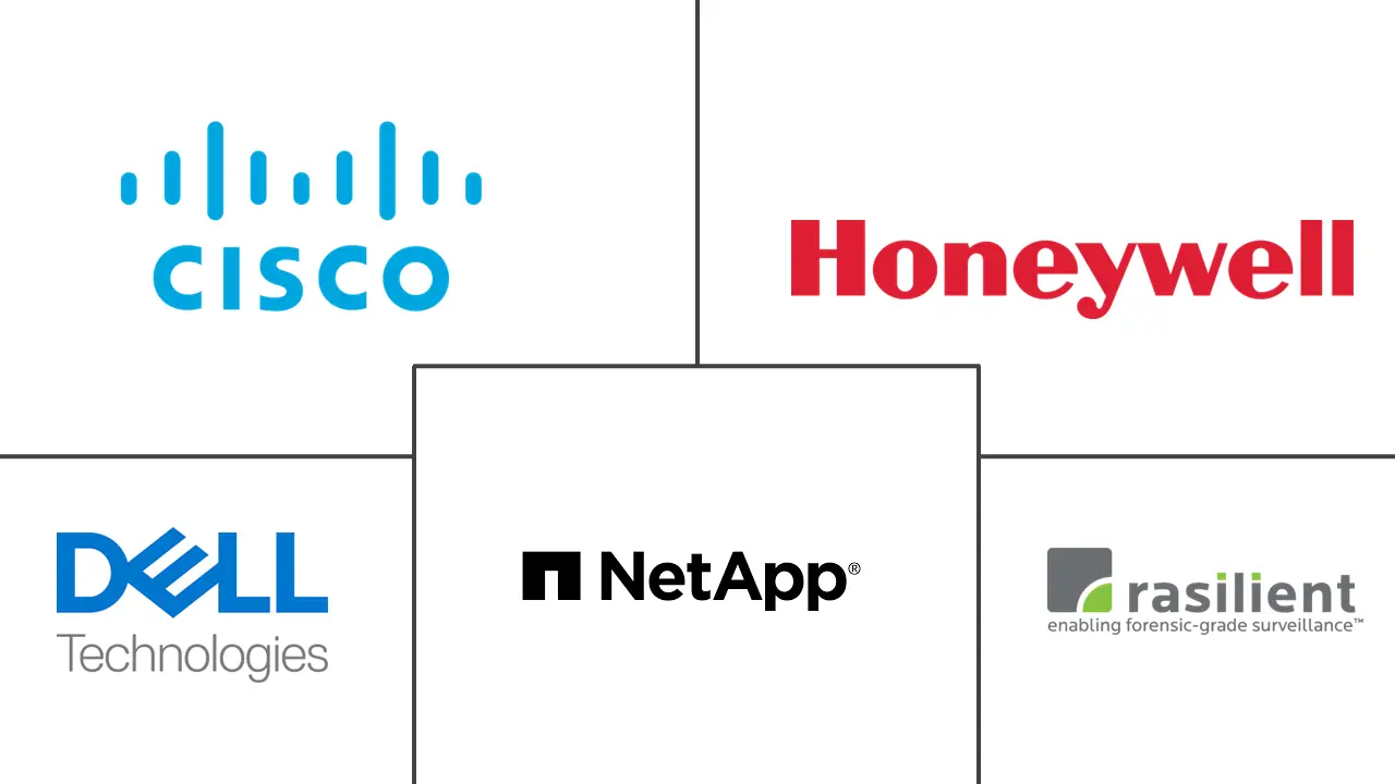 安防与监控存储市场规模