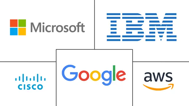 SECaaS 市场规模和份额