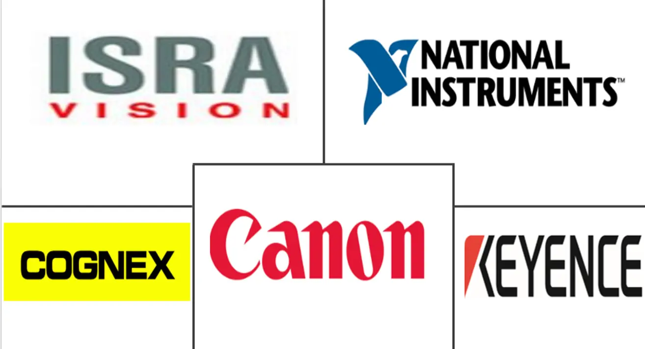2D 和 3D 机器视觉系统市场规模