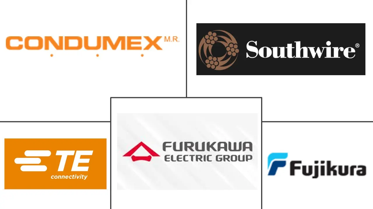 墨西哥电线电缆市场规模