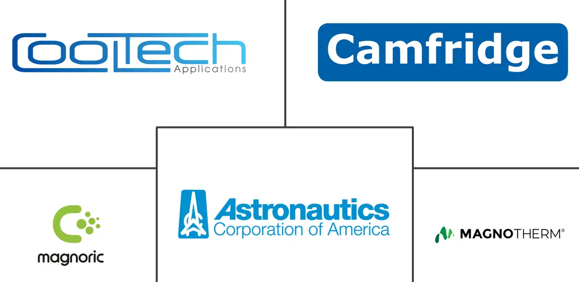 磁制冷市场规模及份额