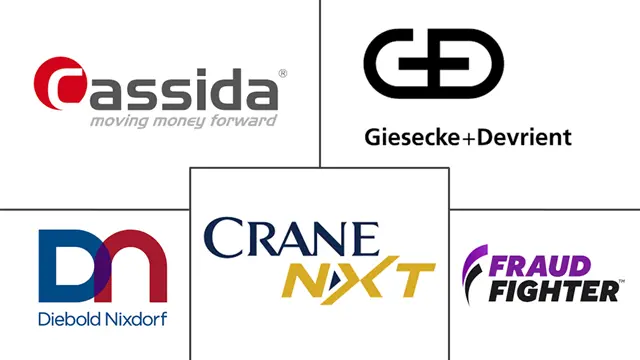 假币检测市场规模和份额